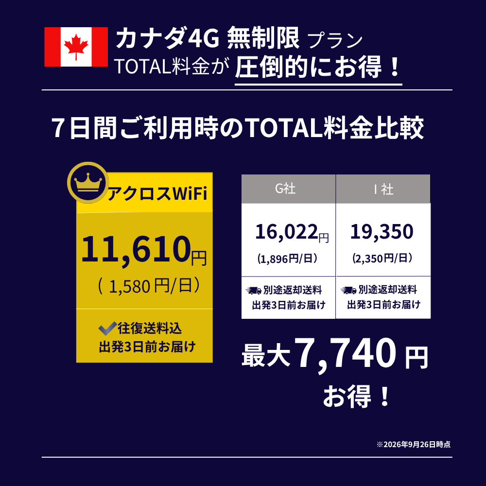 カナダWiFi【無制限】