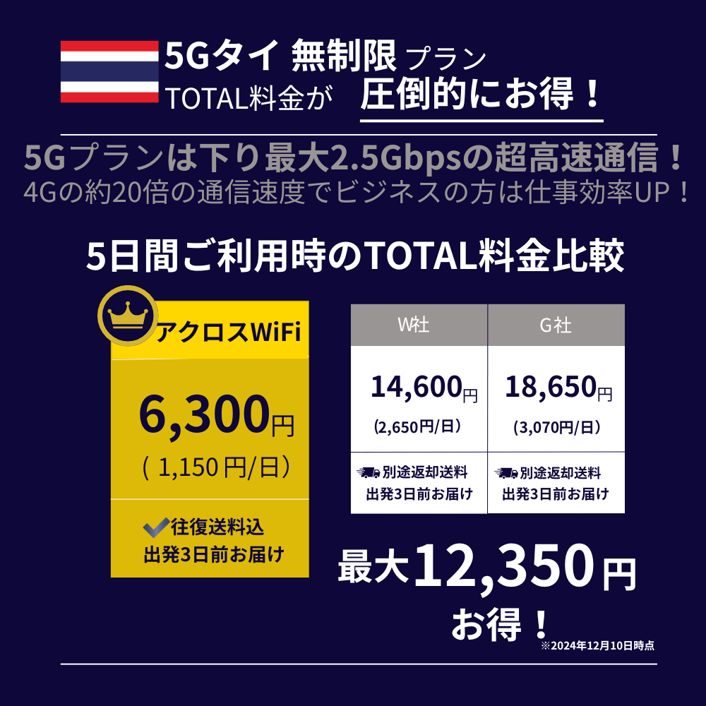 5GタイWiFi【無制限】