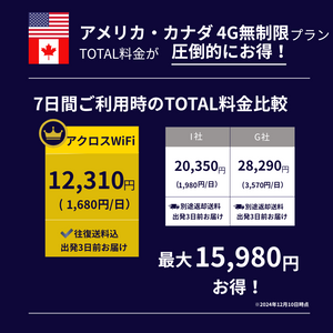 アメリカ・カナダ周遊WiFi【無制限】