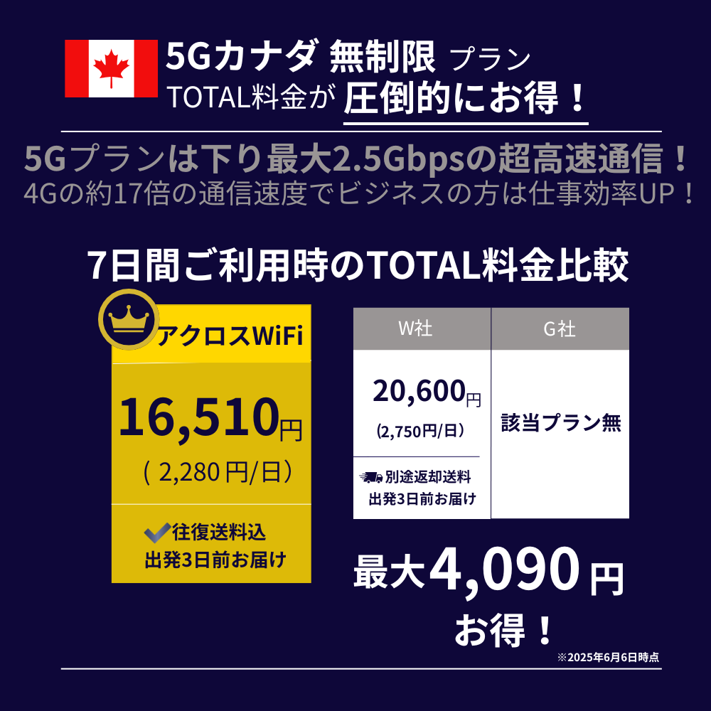 5GカナダWiFi【無制限】