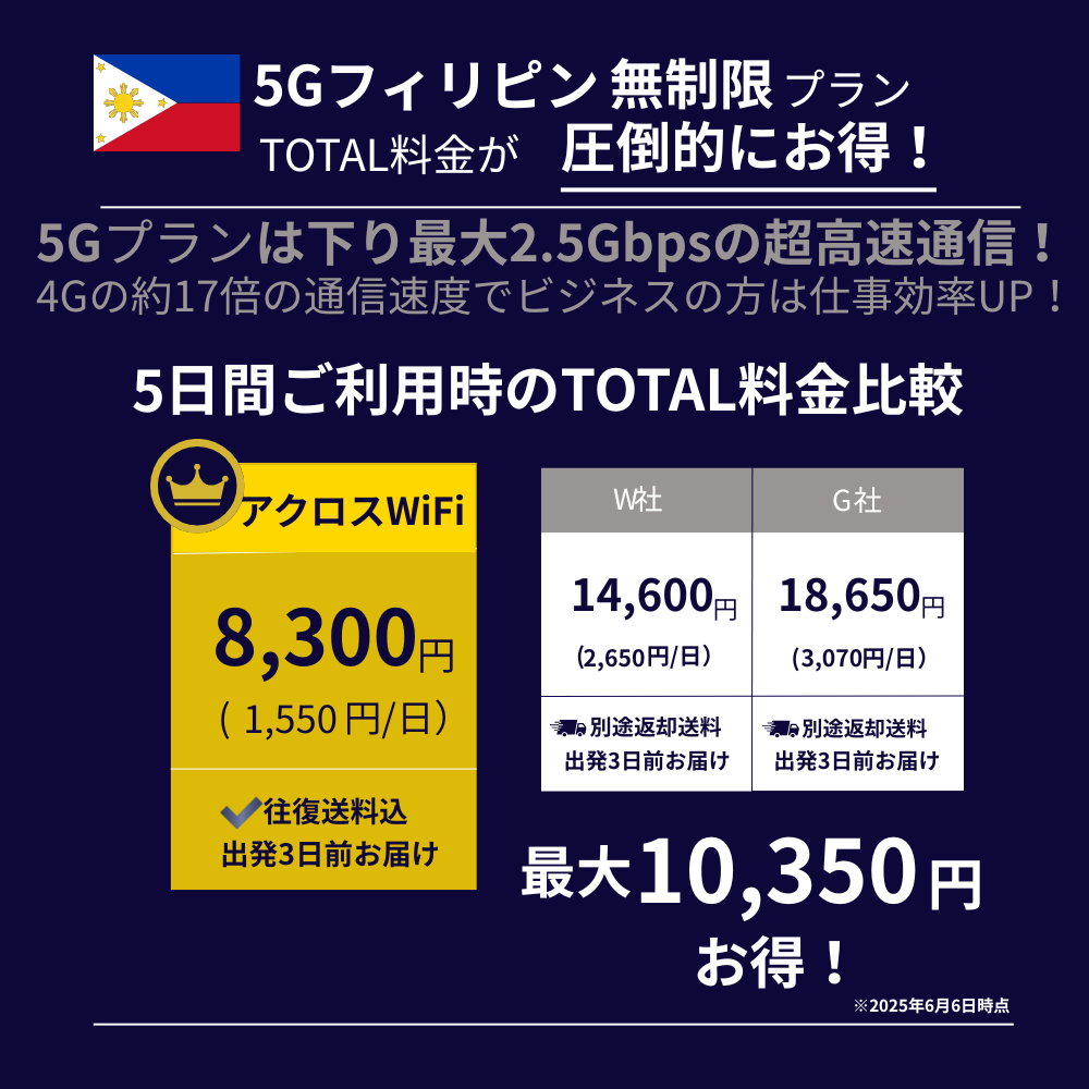 5GフィリピンWiFi【無制限】