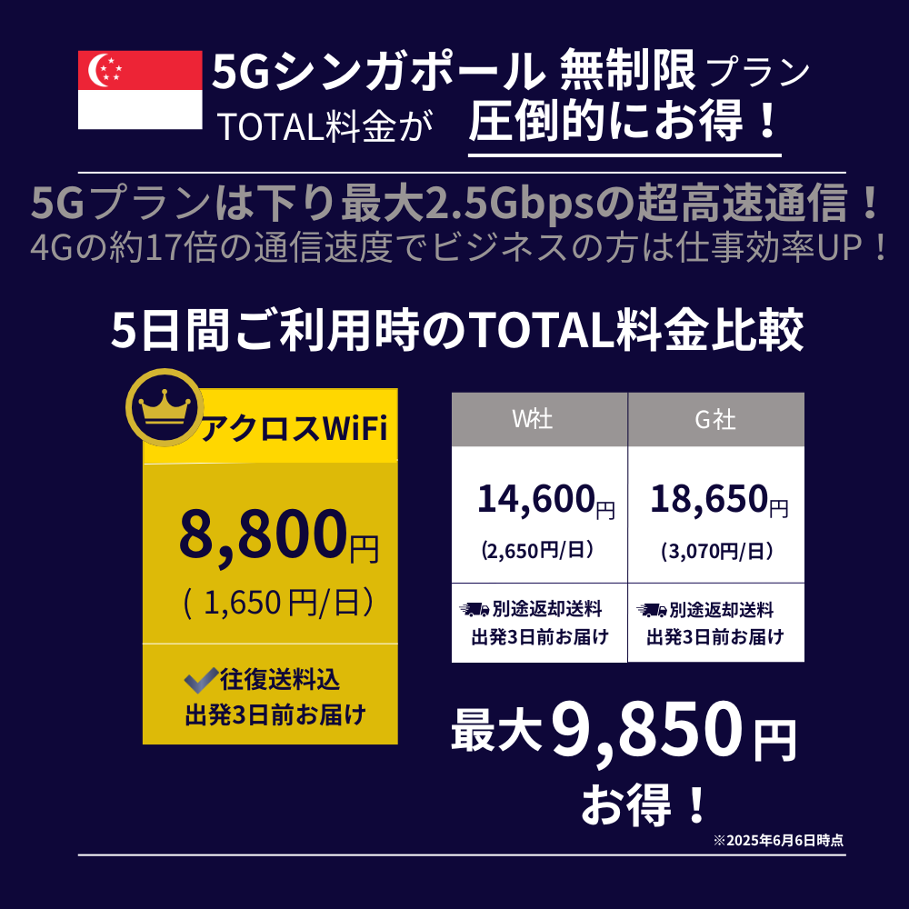 5GシンガポールWiFi【無制限】