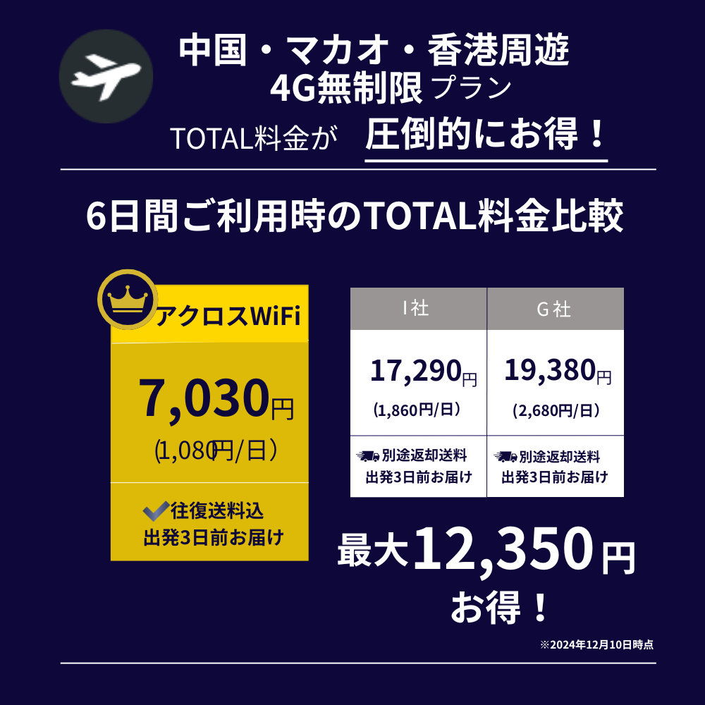 中国・マカオ・香港周遊【無制限】