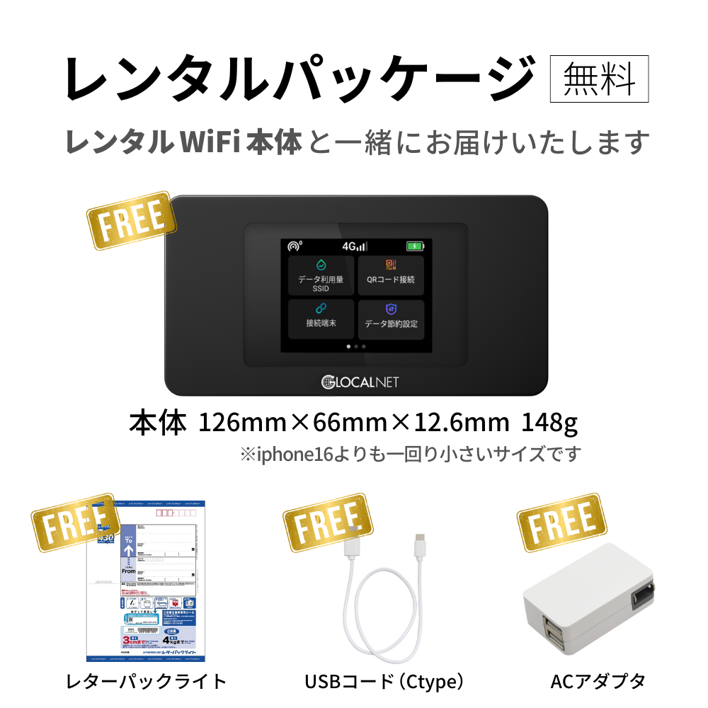 ニュージーランドWiFi【無制限】
