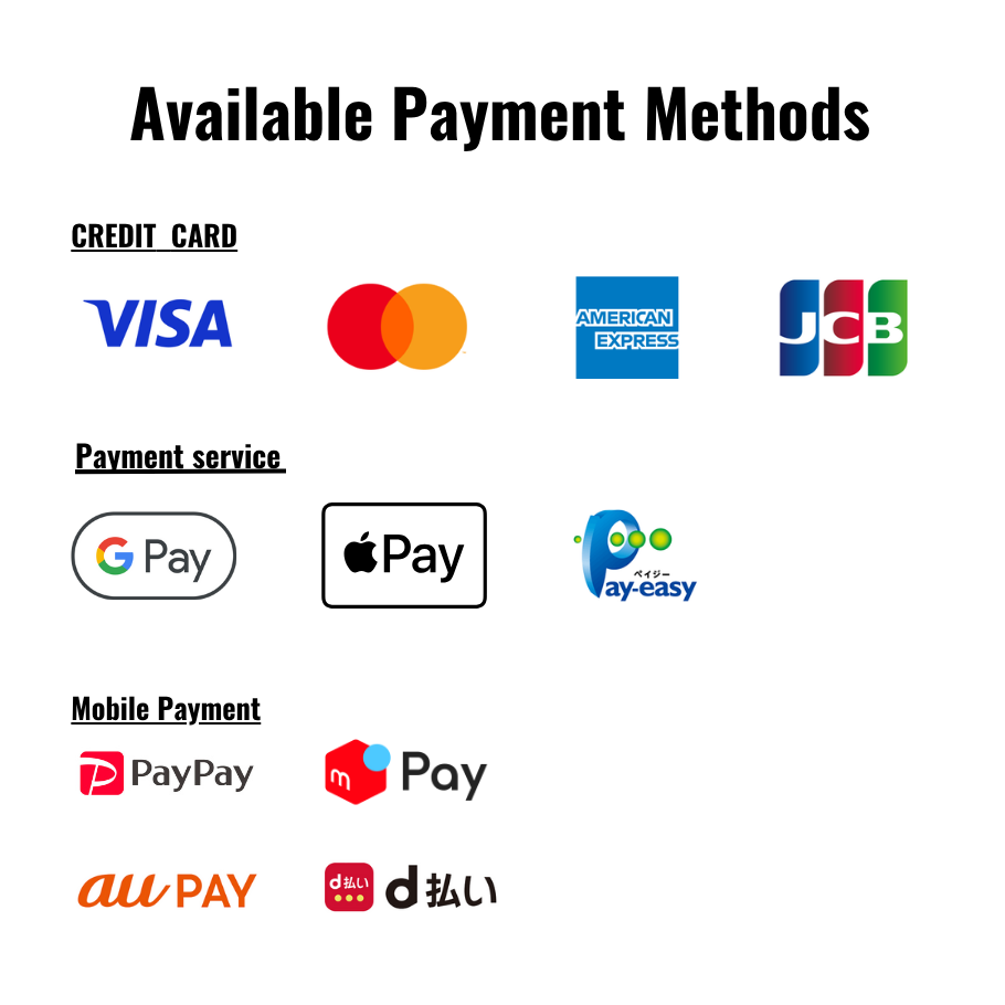 バングラデシュWiFi【無制限】