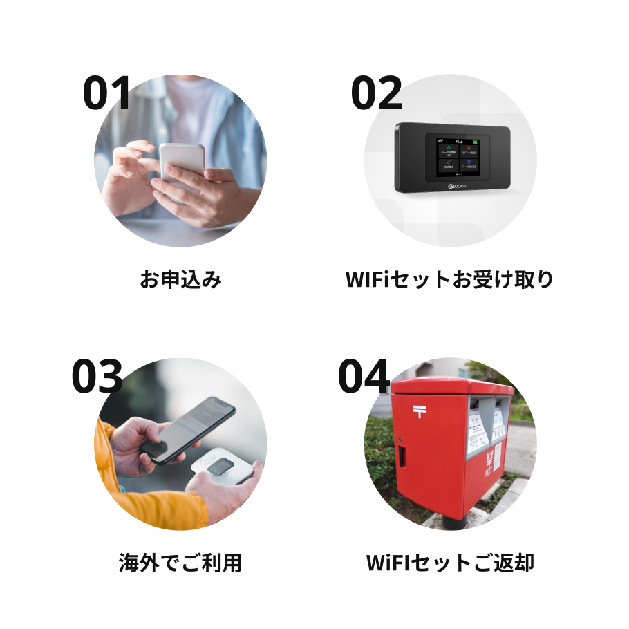 Japan Origami WiFi【Unlimted】