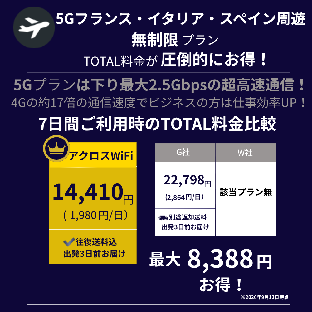5G Thailand WiFi [Unlimited]