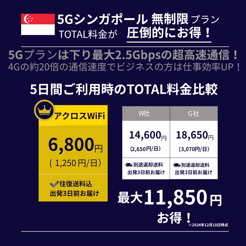 5G Singapore WiFi [Unlimited]