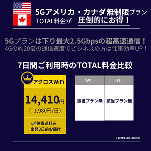 5Gアメリカ・カナダ周遊WiFi【無制限】